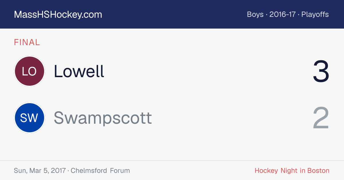 Lowell at Swampscott score card