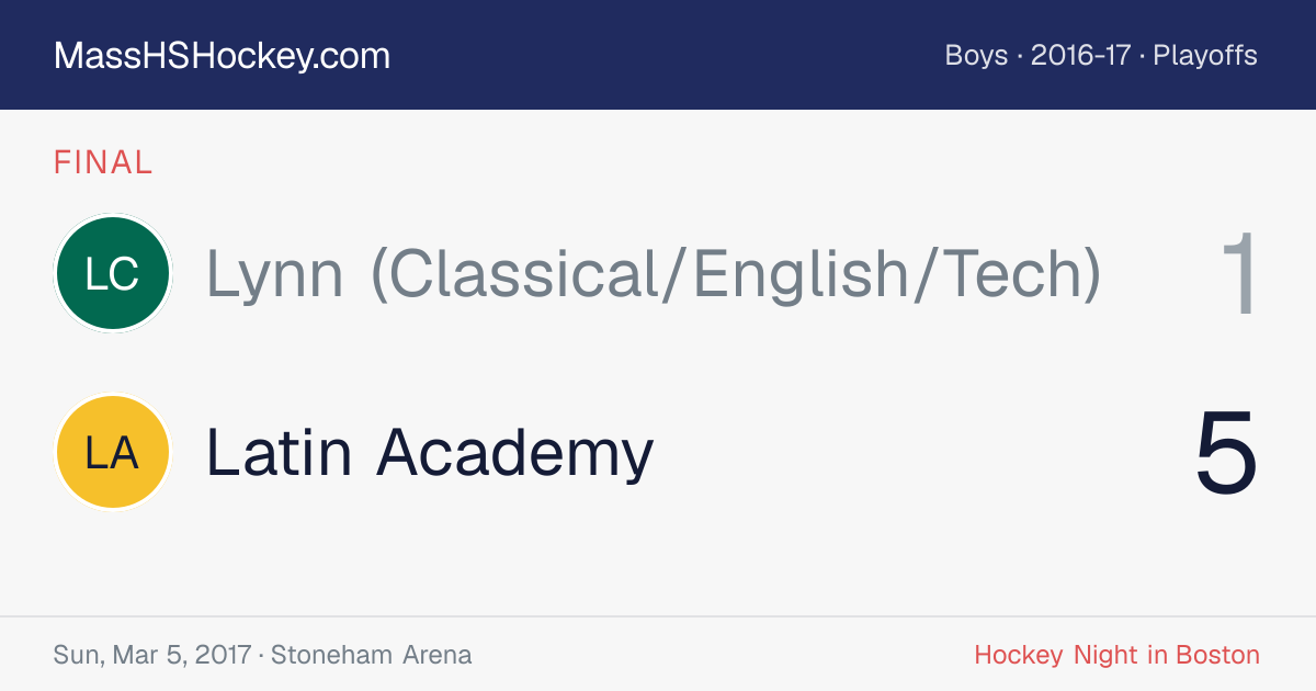 Lynn (Classical/English/Tech) at Latin Academy score card