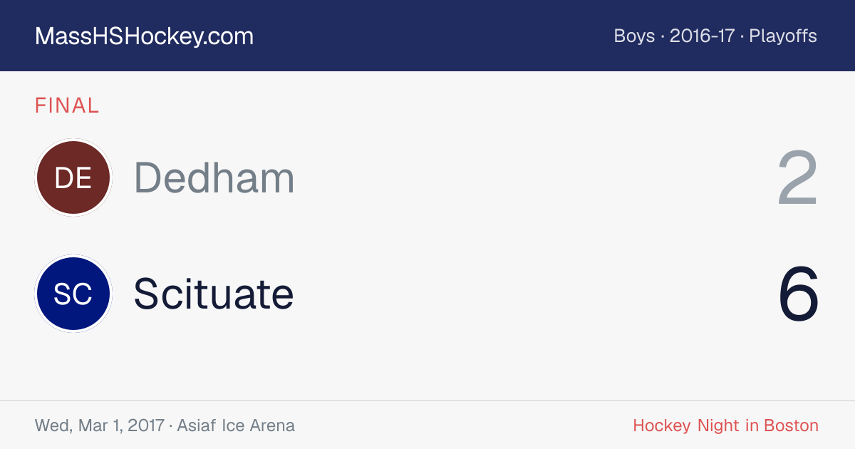 Dedham at Scituate score card