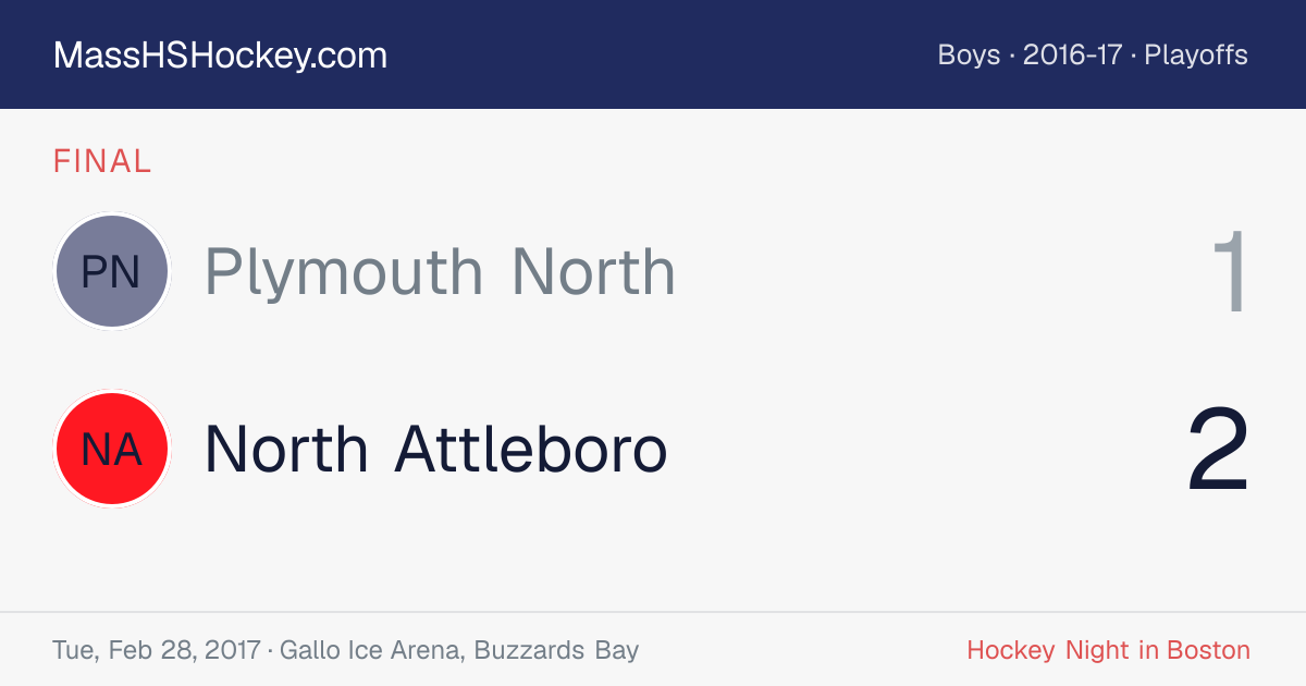 Plymouth North at North Attleboro score card