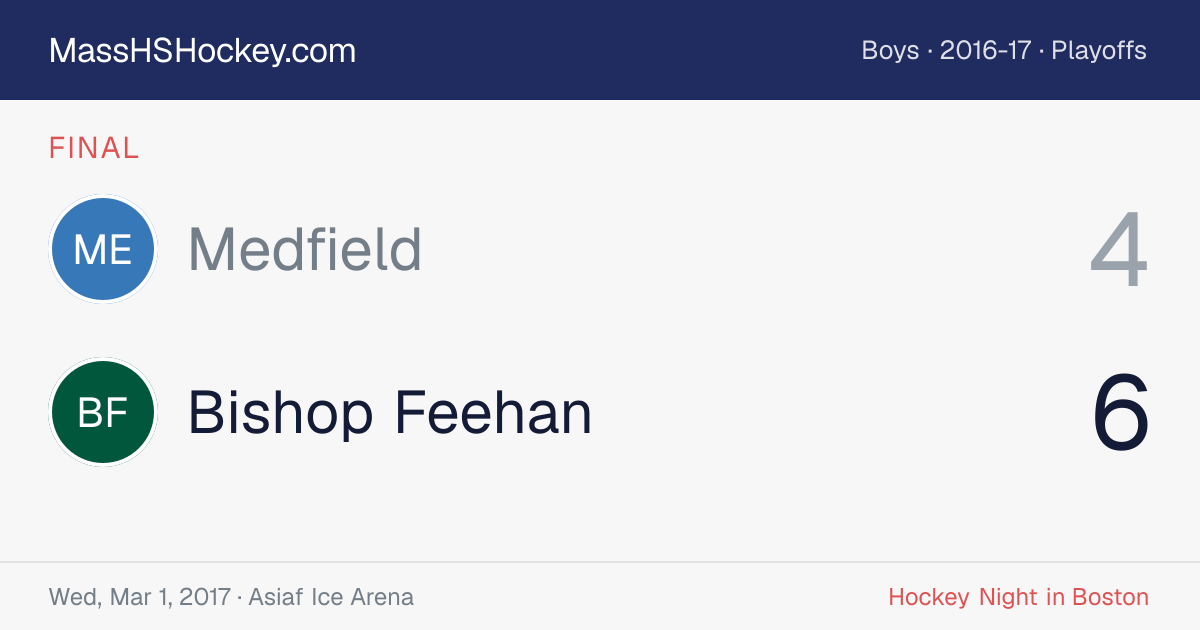 Medfield at Bishop Feehan score card