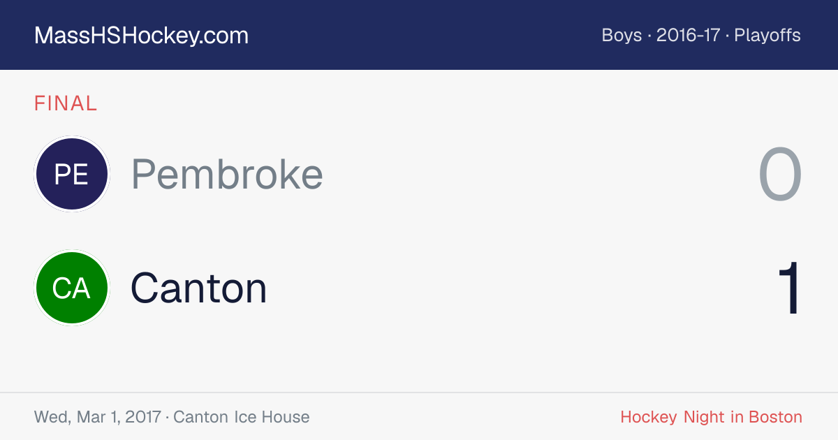 Pembroke at Canton score card