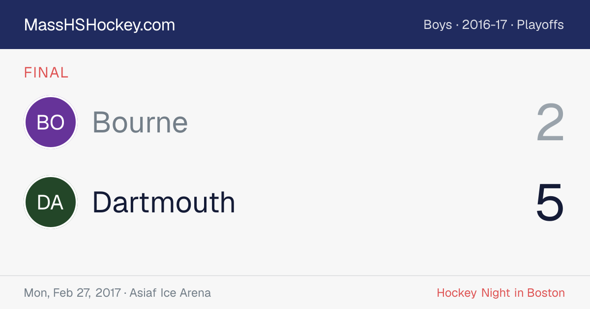Bourne at Dartmouth score card