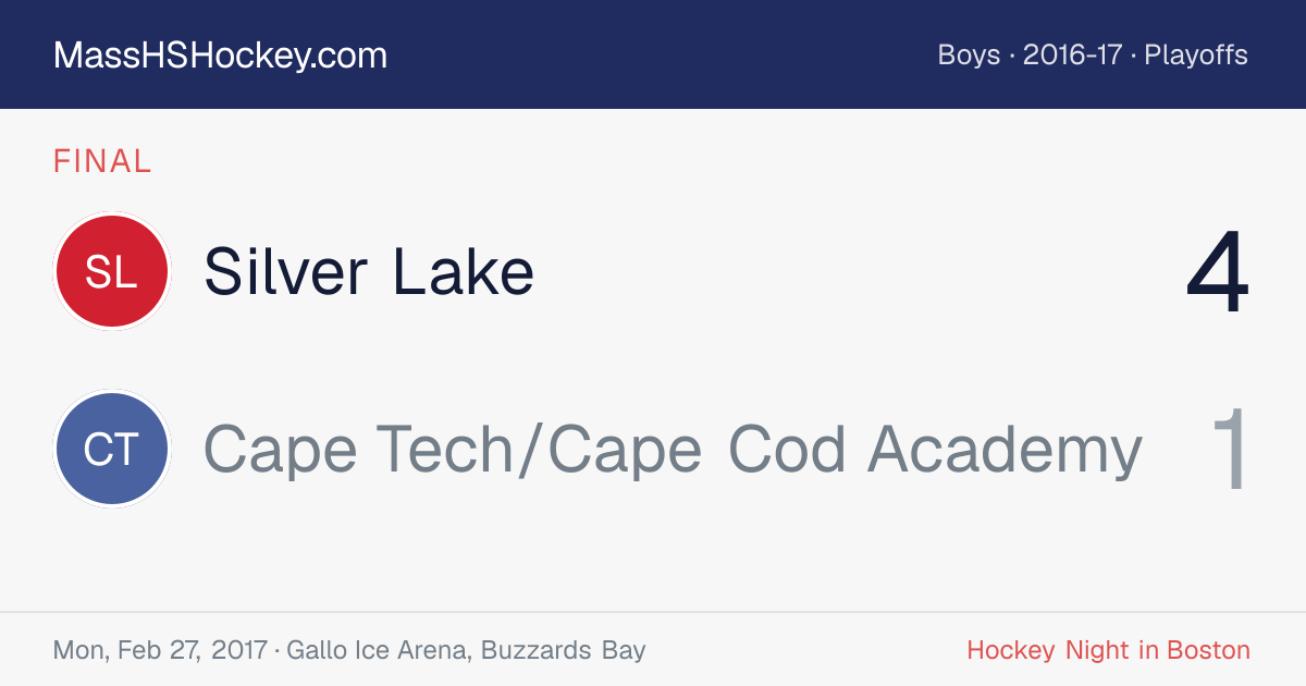 Silver Lake at Cape Tech/Cape Cod Academy score card