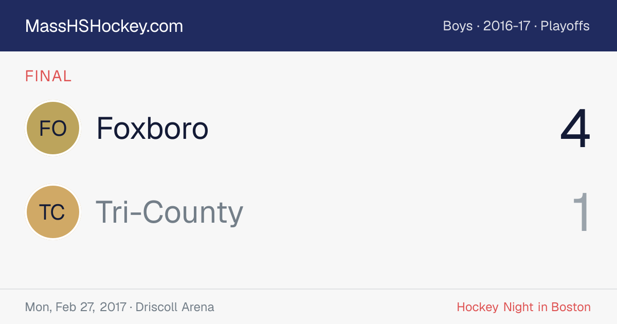 Foxboro at Tri-County score card