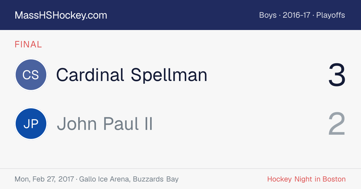 Cardinal Spellman at John Paul II score card