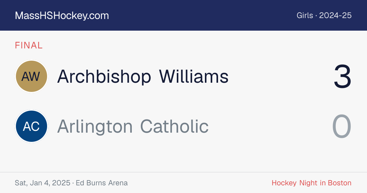 Archbishop Williams at Arlington Catholic score card