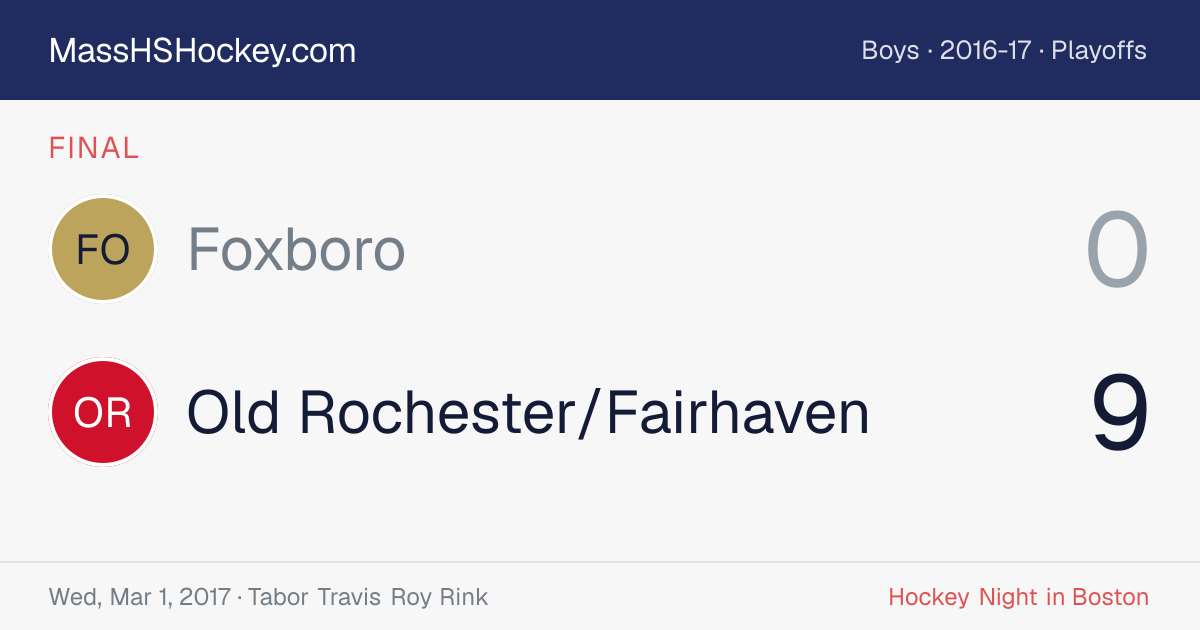 Foxboro at Old Rochester/Fairhaven score card