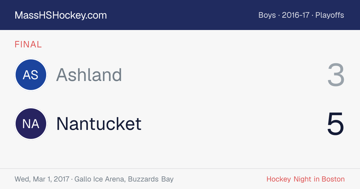 Ashland at Nantucket score card