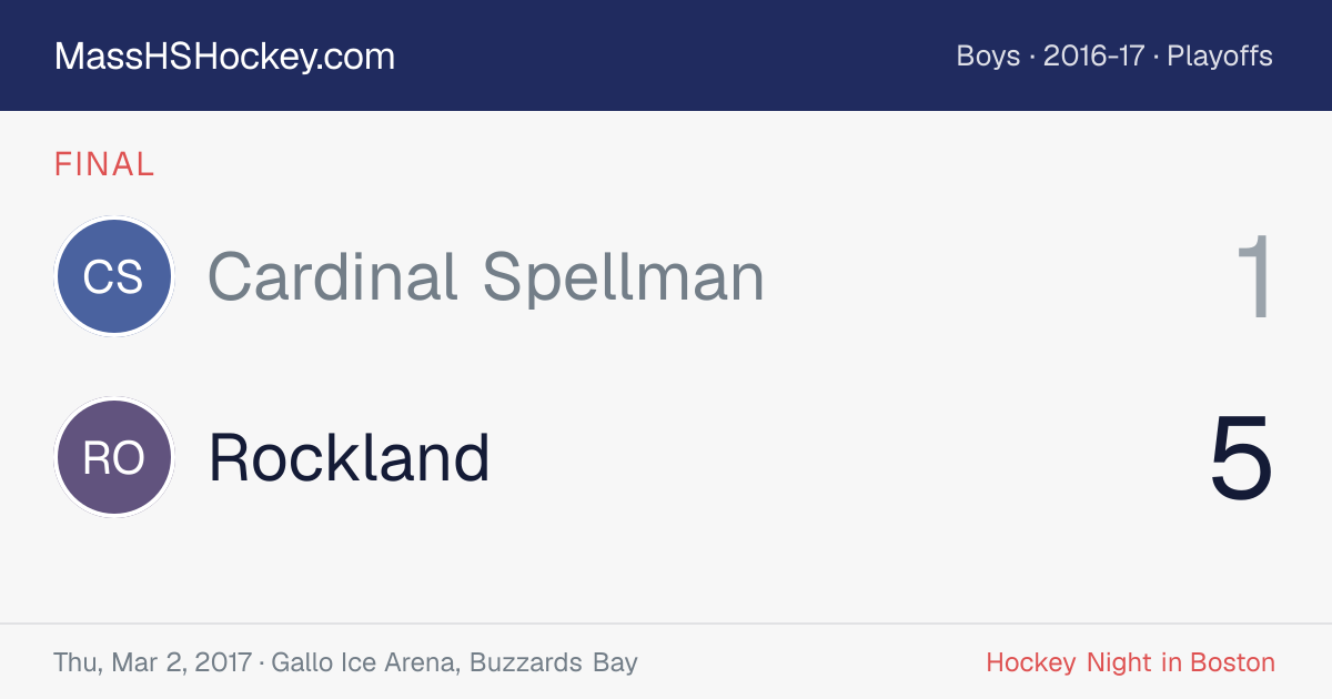 Cardinal Spellman at Rockland score card