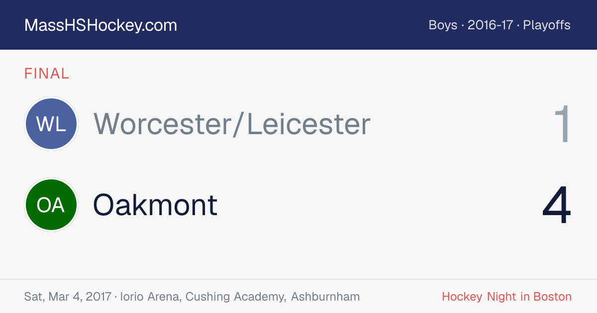 Worcester/Leicester at Oakmont score card