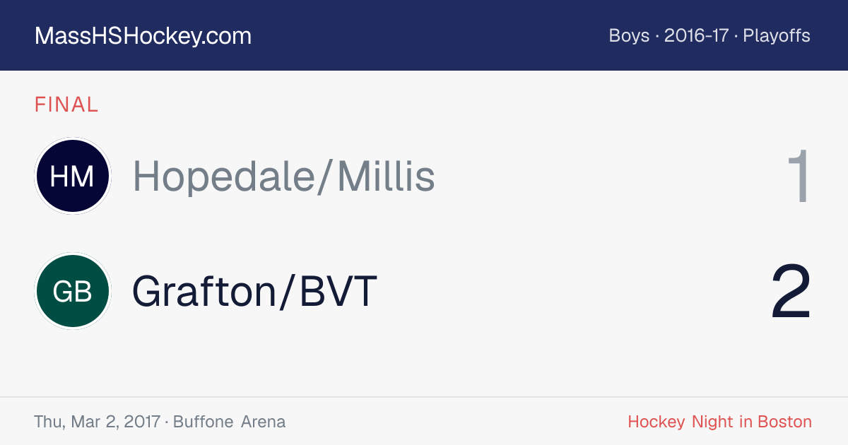 Hopedale/Millis at Grafton/BVT score card
