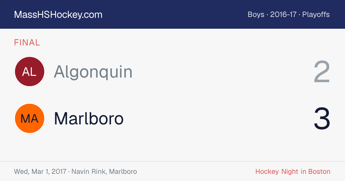 Algonquin at Marlboro score card