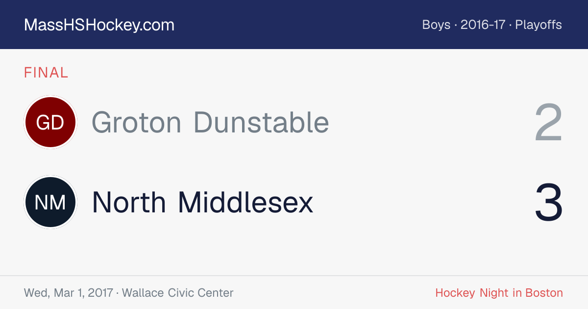 Groton Dunstable at North Middlesex score card