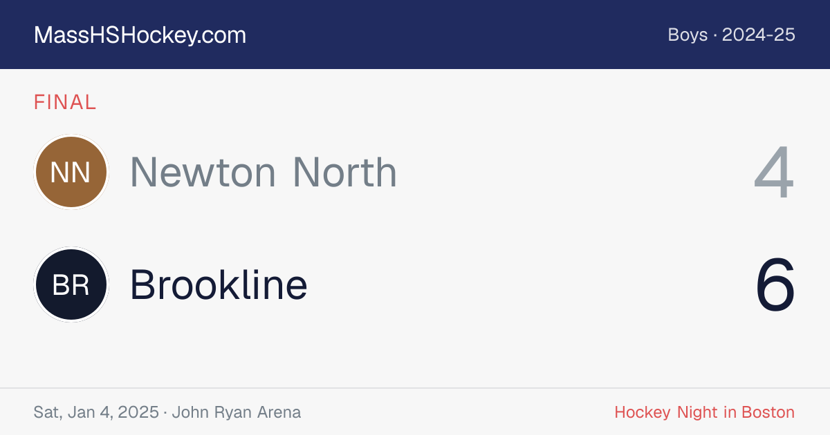 Newton North at Brookline score card