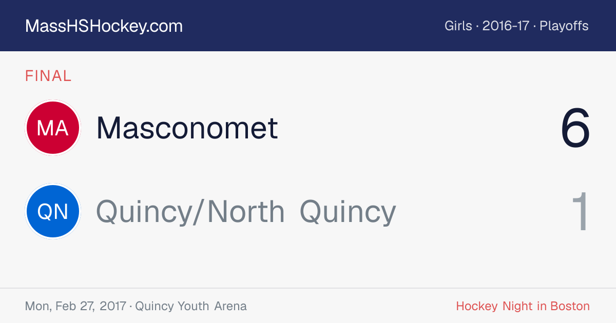 Masconomet at Quincy/North Quincy score card