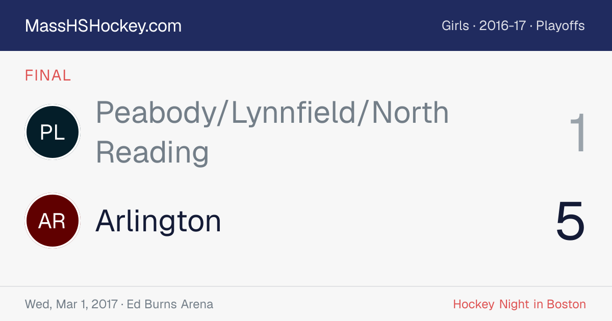Peabody/Lynnfield/North Reading at Arlington score card