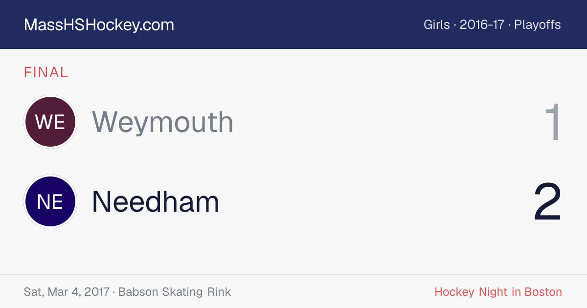 Weymouth at Needham score card