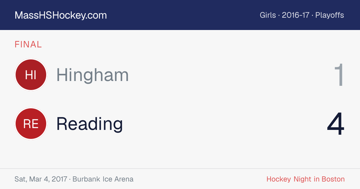 Hingham at Reading score card