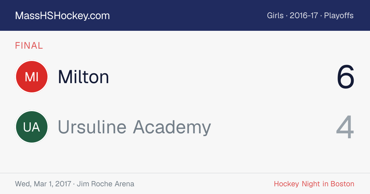 Milton at Ursuline Academy score card