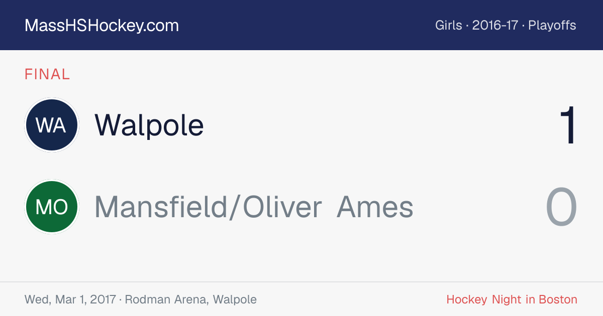 Walpole at Mansfield/Oliver Ames score card