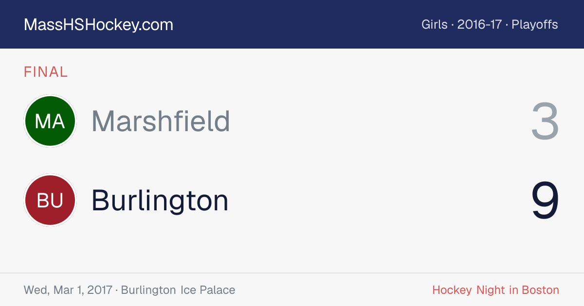Marshfield at Burlington score card