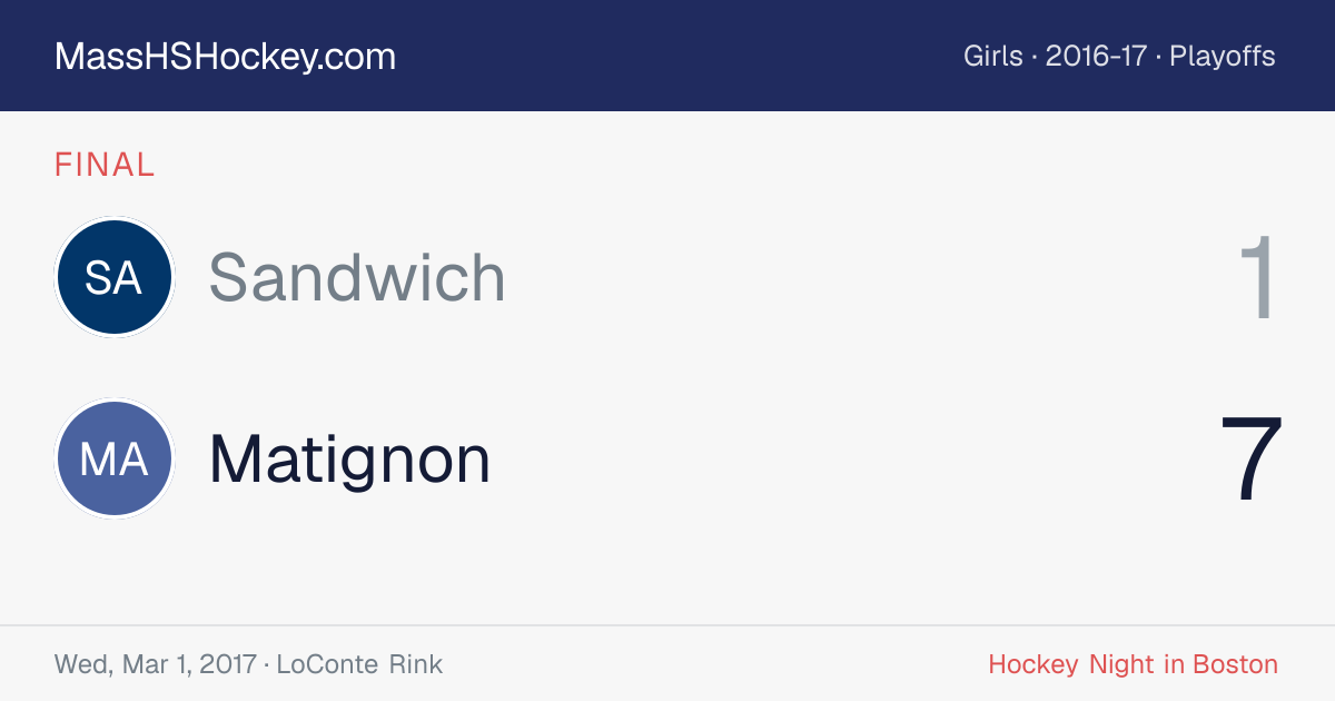 Sandwich at Matignon score card