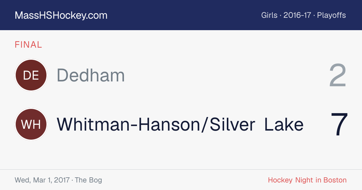Dedham at Whitman-Hanson/Silver Lake score card