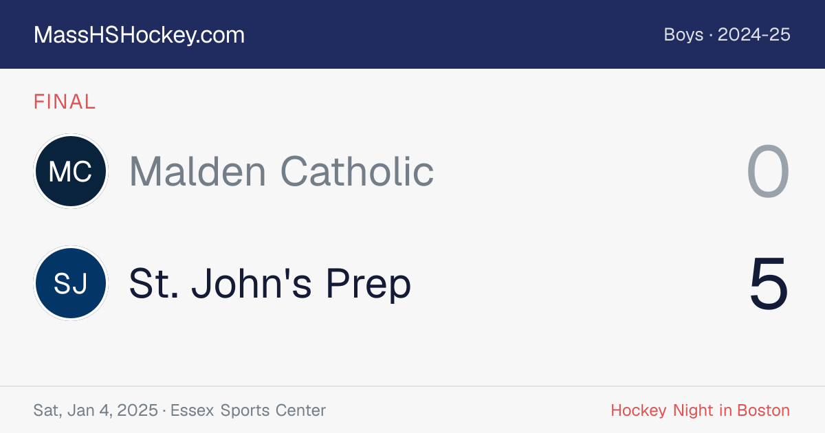Malden Catholic at St. John's Prep score card