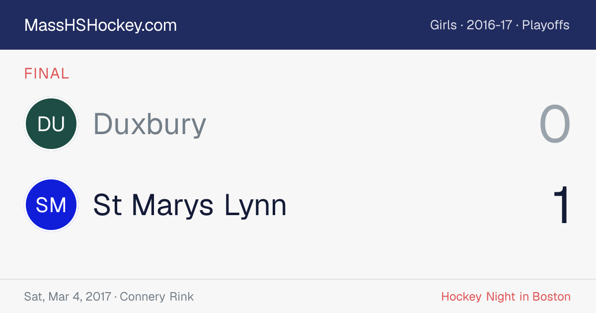 Duxbury at St Marys Lynn score card