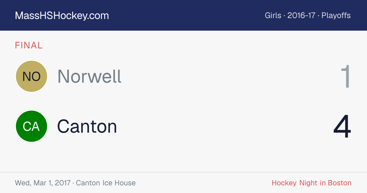 Norwell at Canton score card