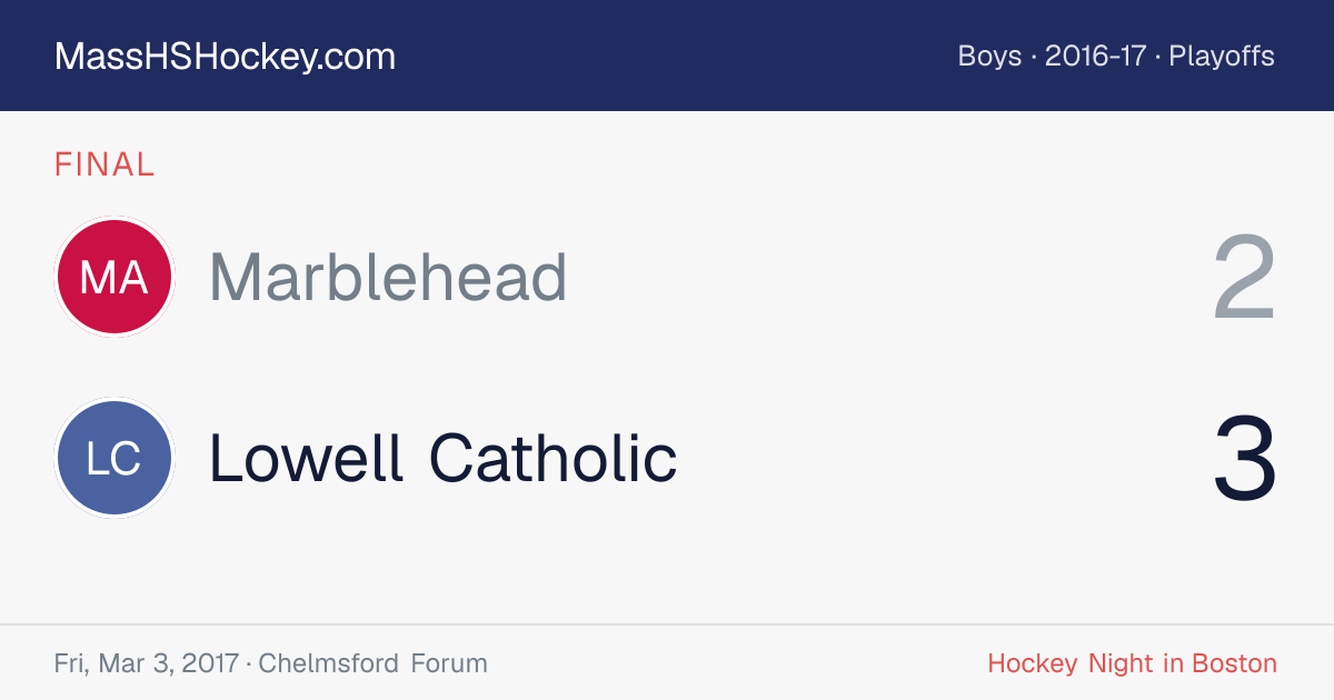 Marblehead at Lowell Catholic score card