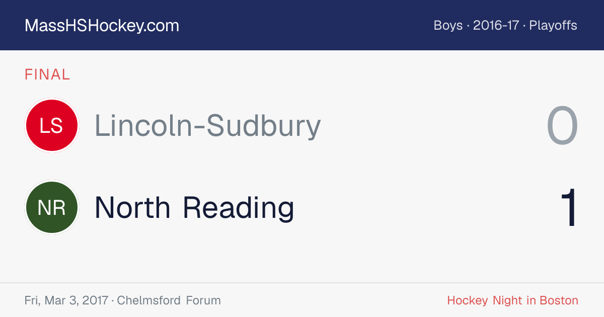 Lincoln-Sudbury at North Reading score card