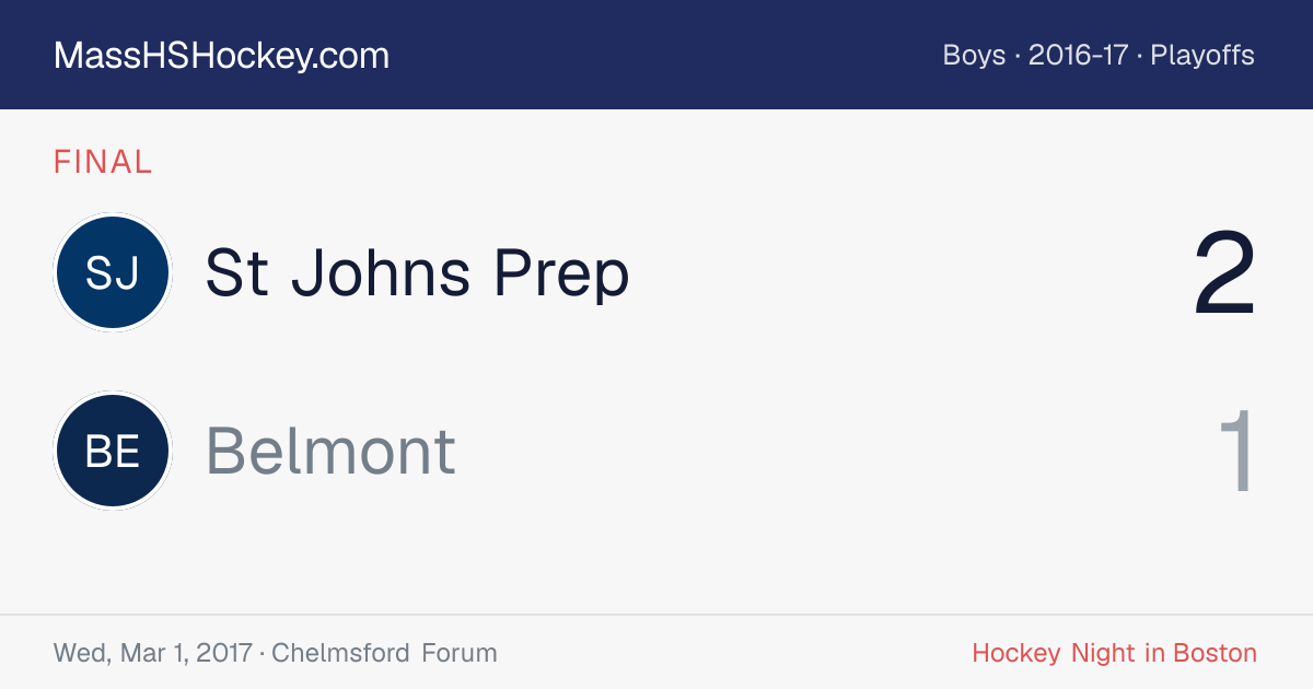 St Johns Prep at Belmont score card