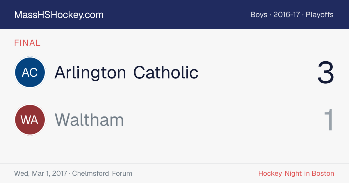 Arlington Catholic at Waltham score card