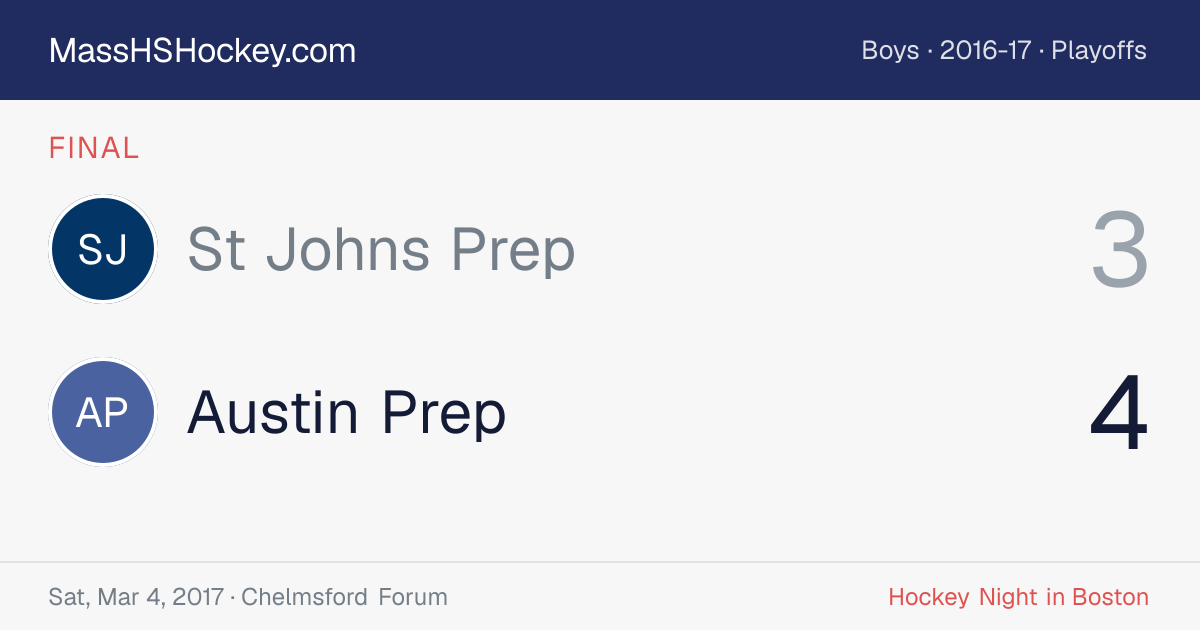 St Johns Prep at Austin Prep score card