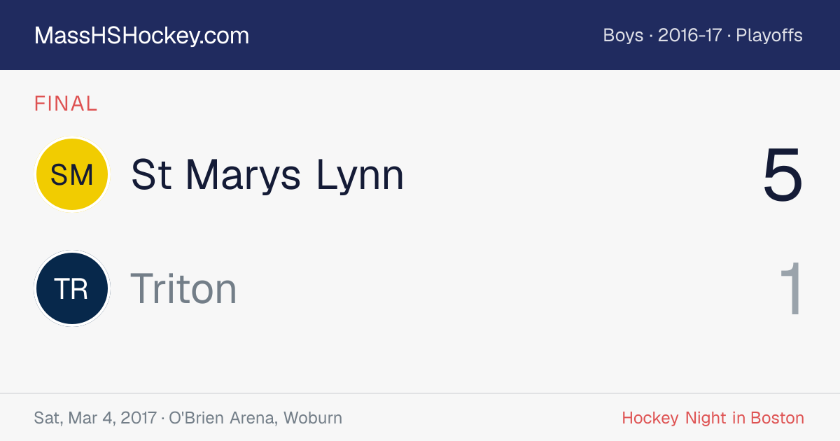 St Marys Lynn at Triton score card