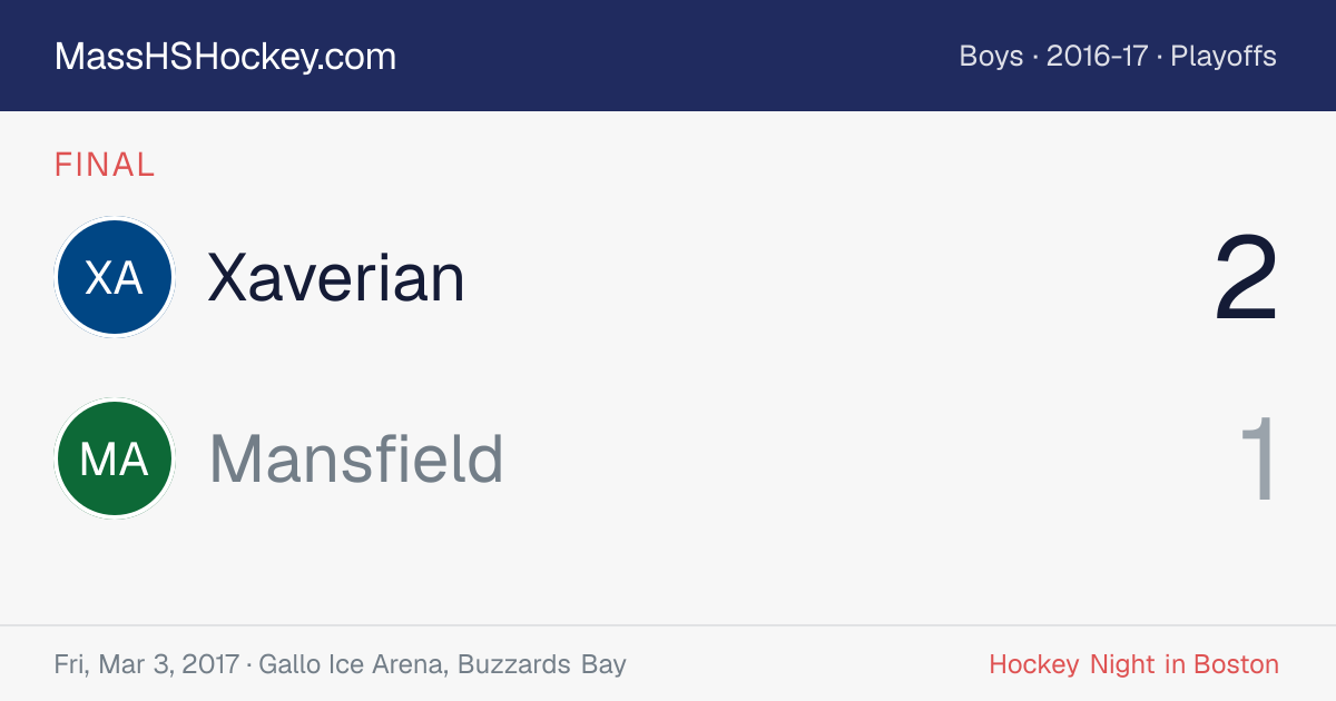 Xaverian at Mansfield score card