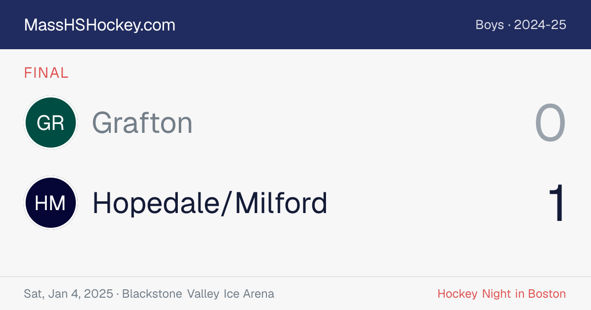 Grafton at Hopedale/Milford score card