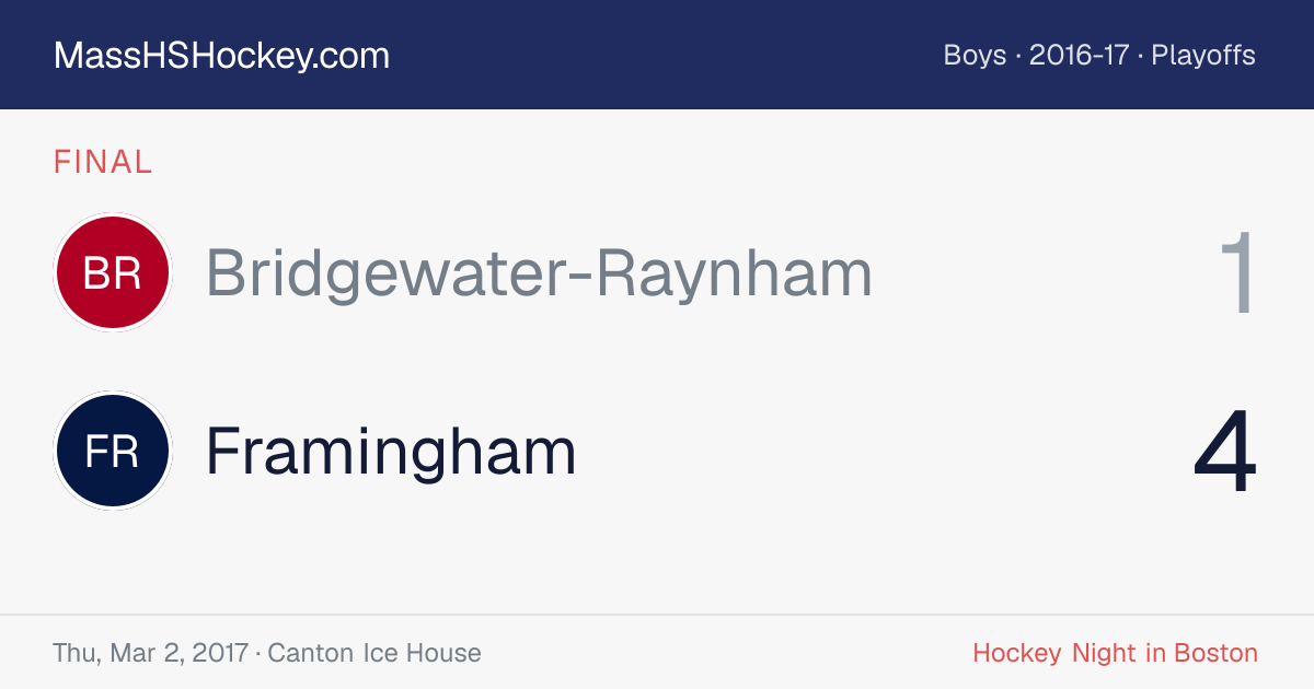 Bridgewater-Raynham at Framingham score card