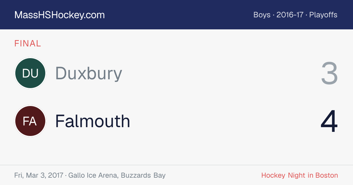 Duxbury at Falmouth score card