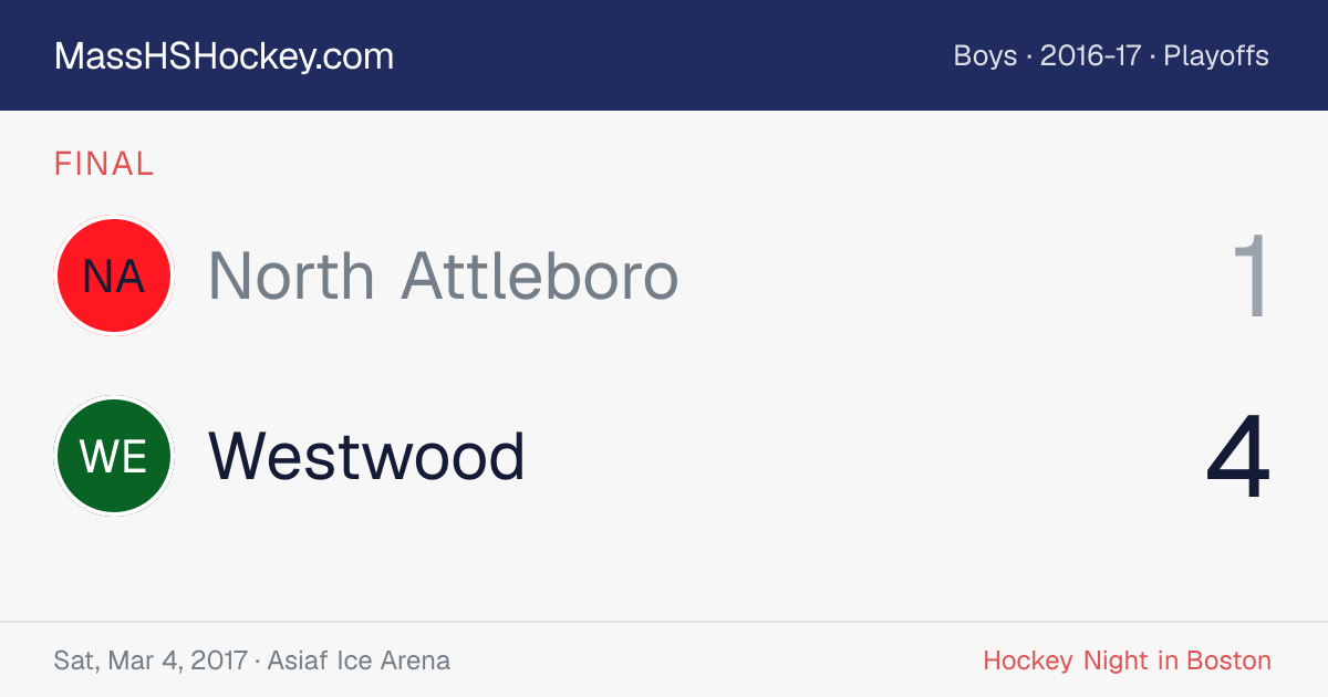 North Attleboro at Westwood score card