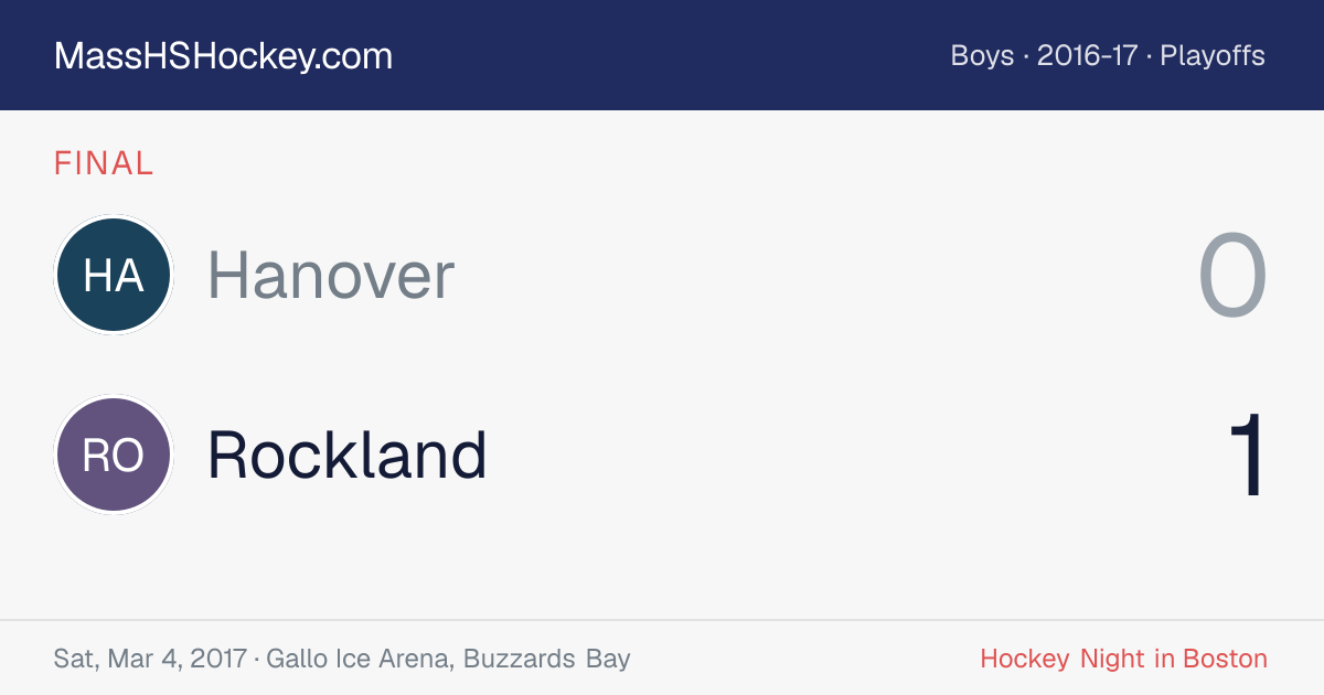 Hanover at Rockland score card