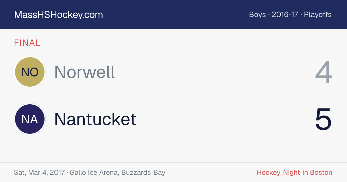 Norwell at Nantucket score card
