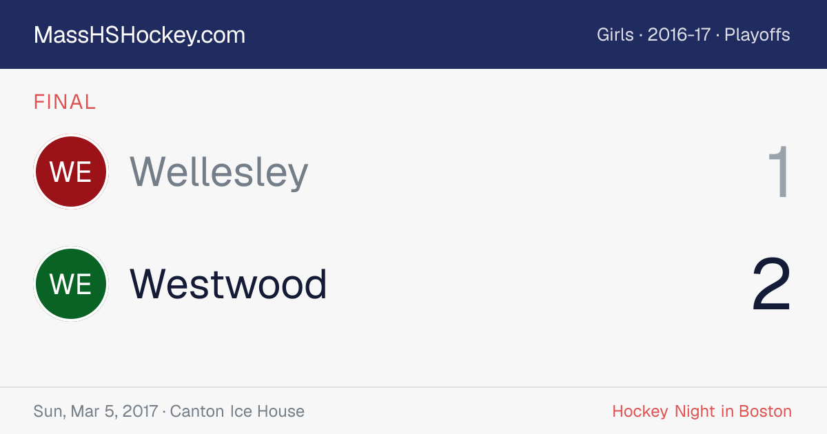 Wellesley at Westwood score card