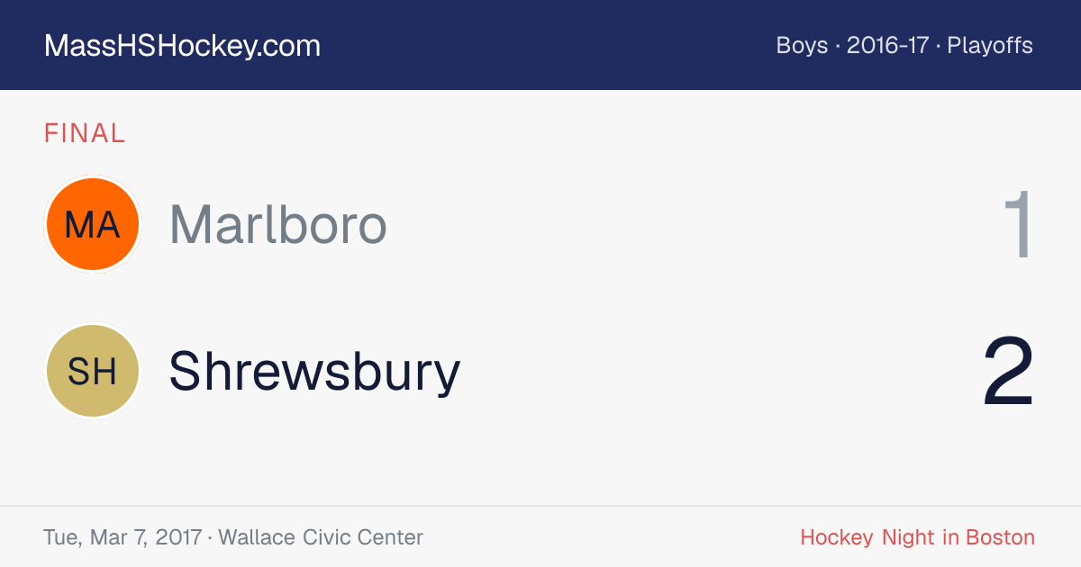 Marlboro at Shrewsbury score card