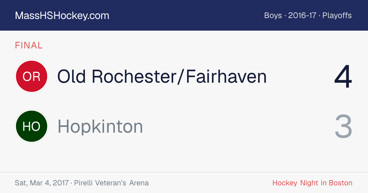 Old Rochester/Fairhaven at Hopkinton score card