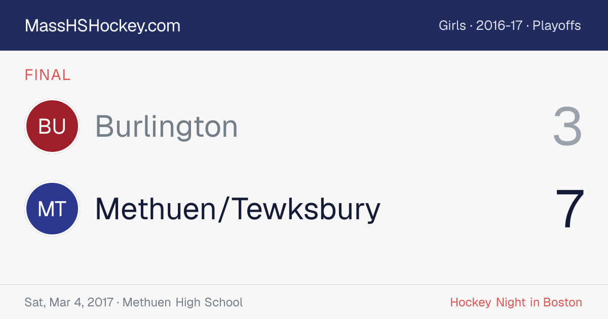 Burlington at Methuen/Tewksbury score card