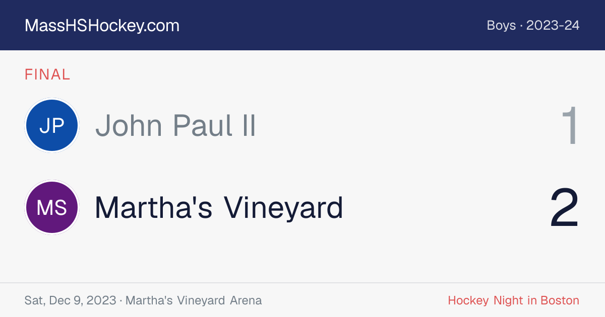 John Paul II at Martha's Vineyard score card