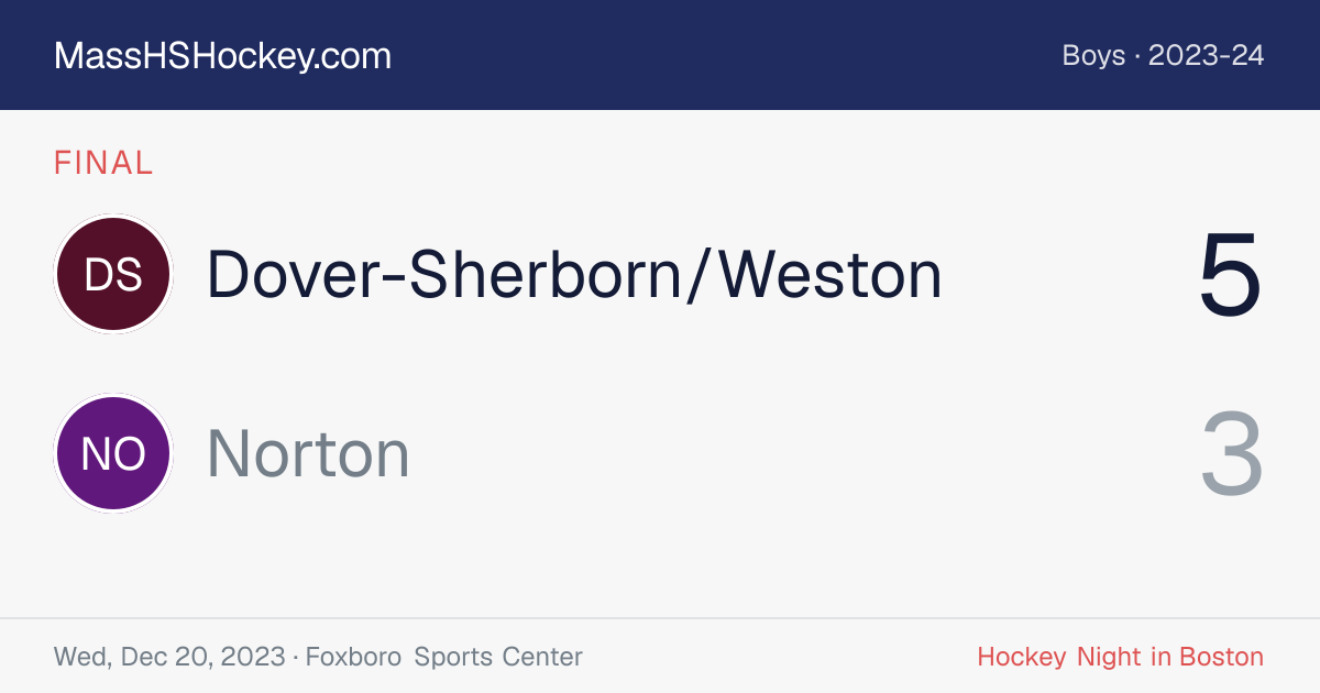Dover-Sherborn/Weston at Norton score card